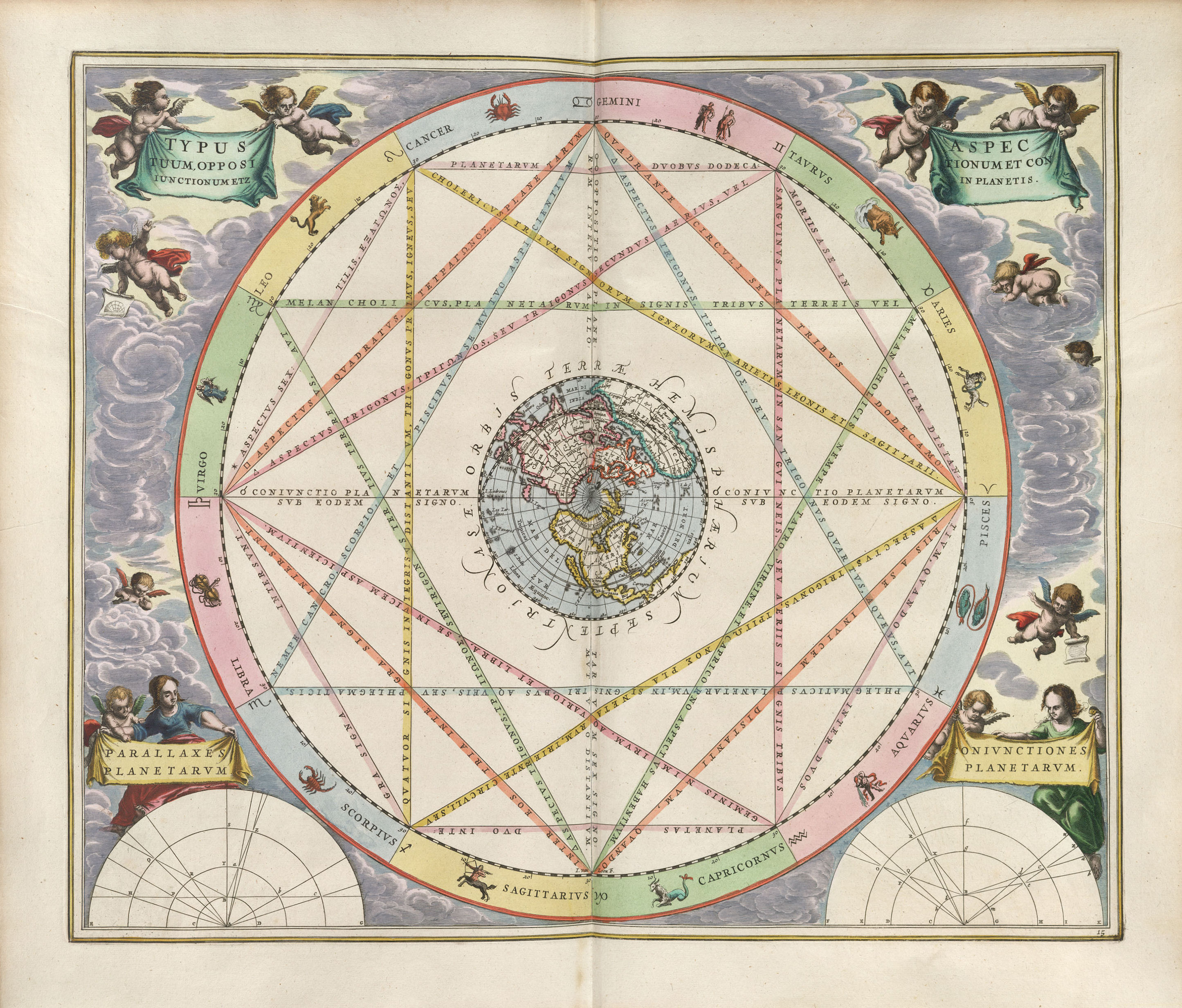 Harmonia Macrocosmica Plate 15 — Opposition and Conjunction of the
Planets by Andreas Cellarius