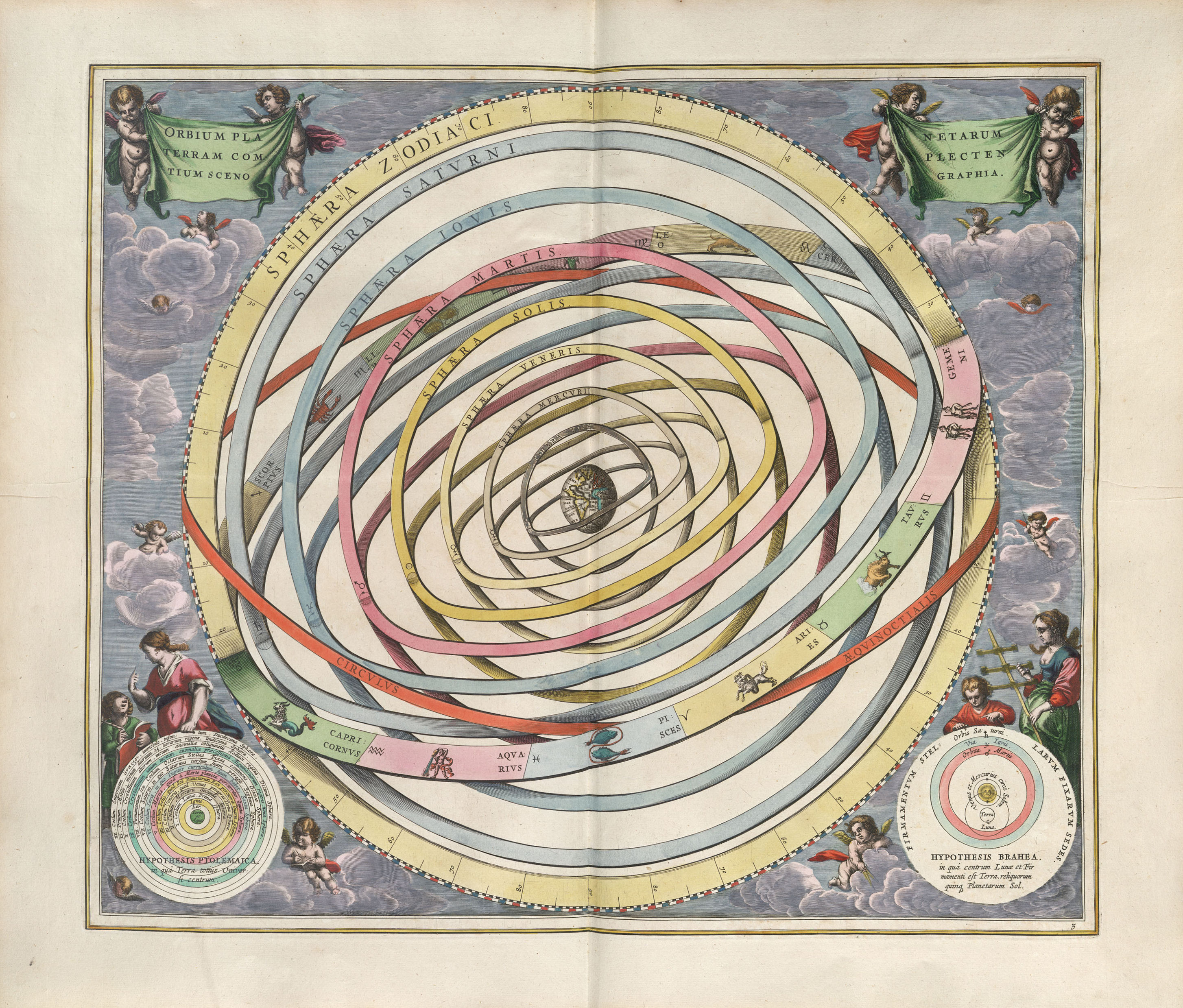 Planetary Orbits Encompassing the Earth by Andreas Cellarius