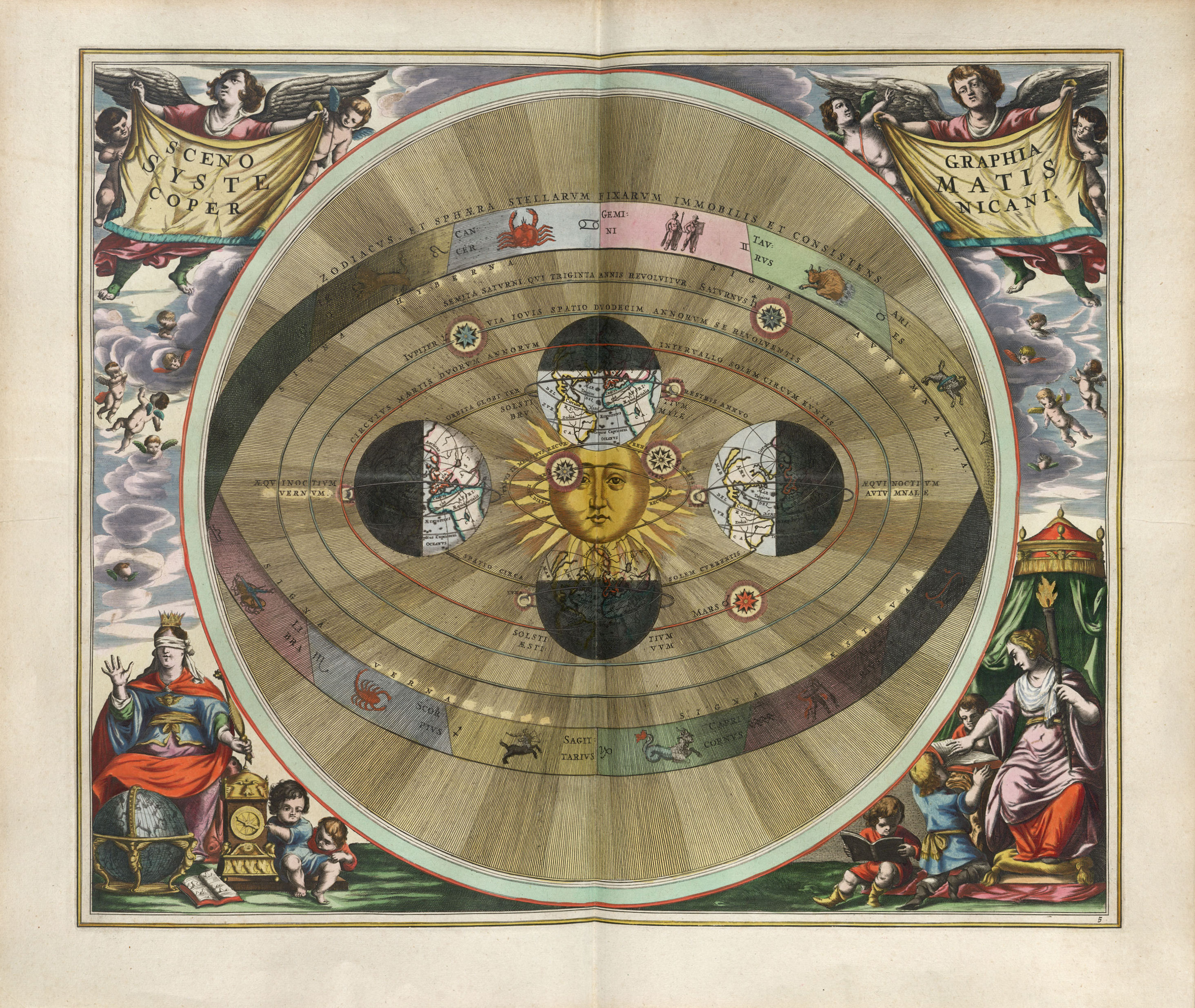 The Copernican World System by Andreas Cellarius