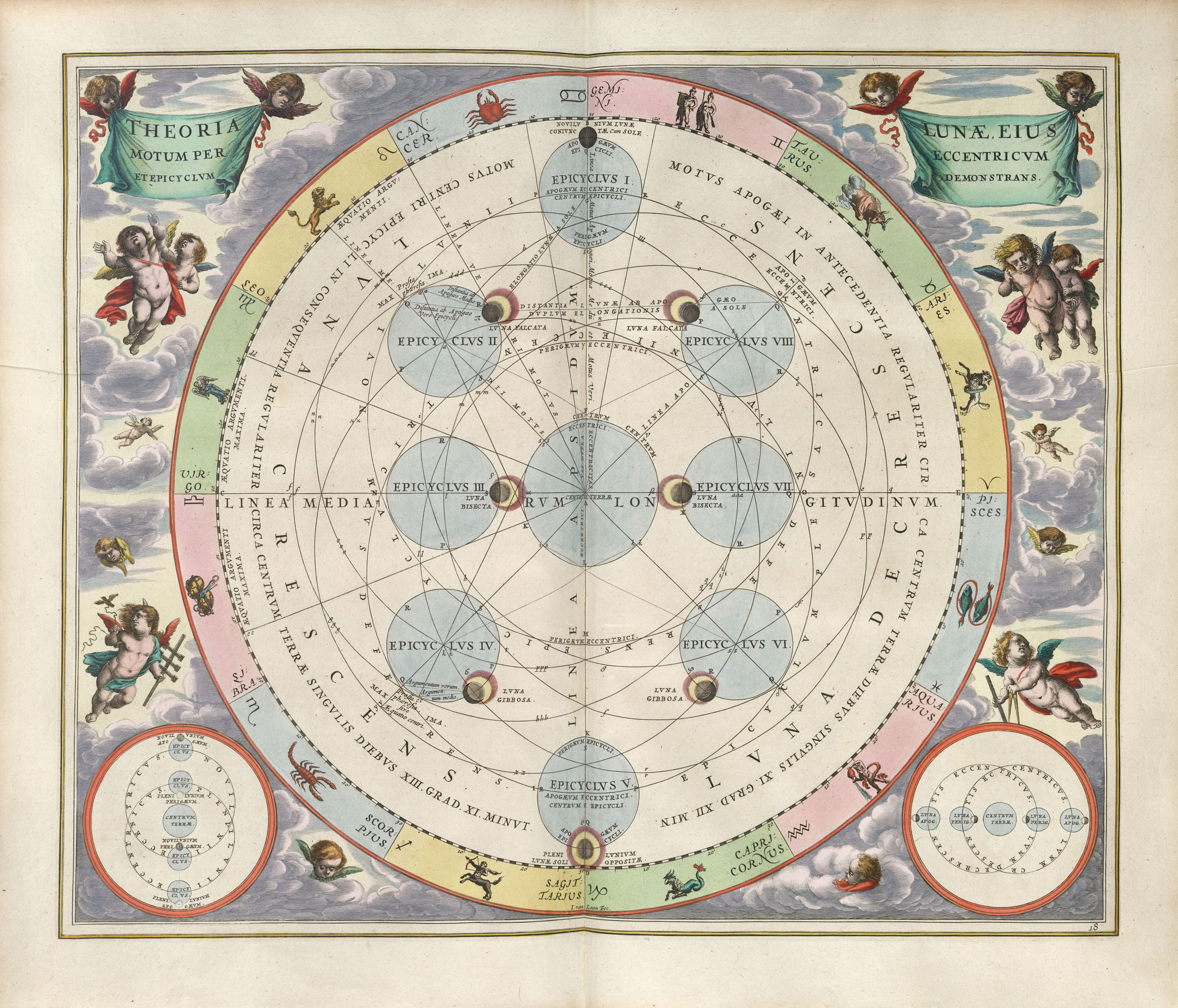 The Moon in an eccentric orbit with epicycles by Andreas Cellarius