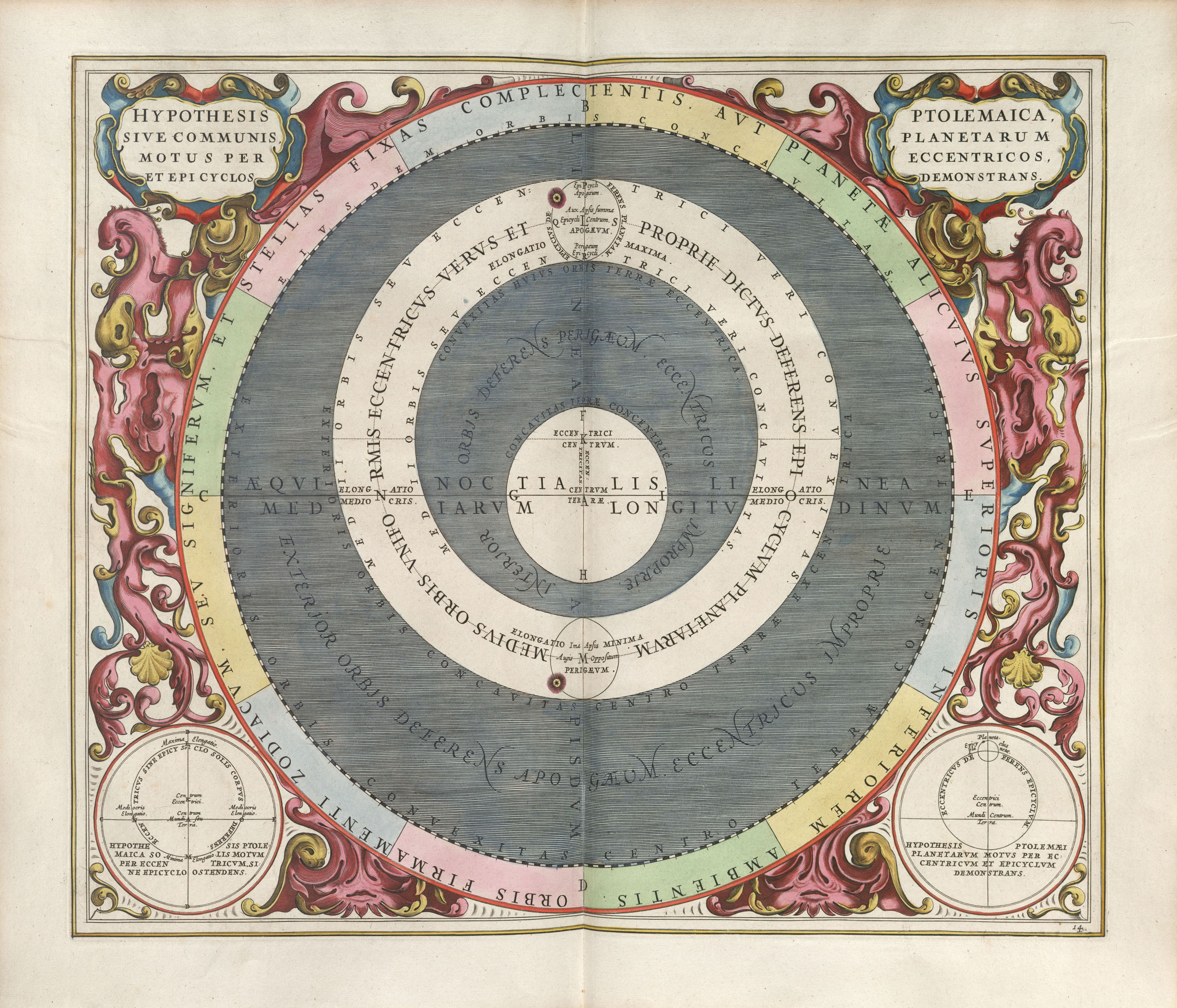 The Ptolemaic hypothesis, demonstrating the planetary motions by Andreas Cellarius