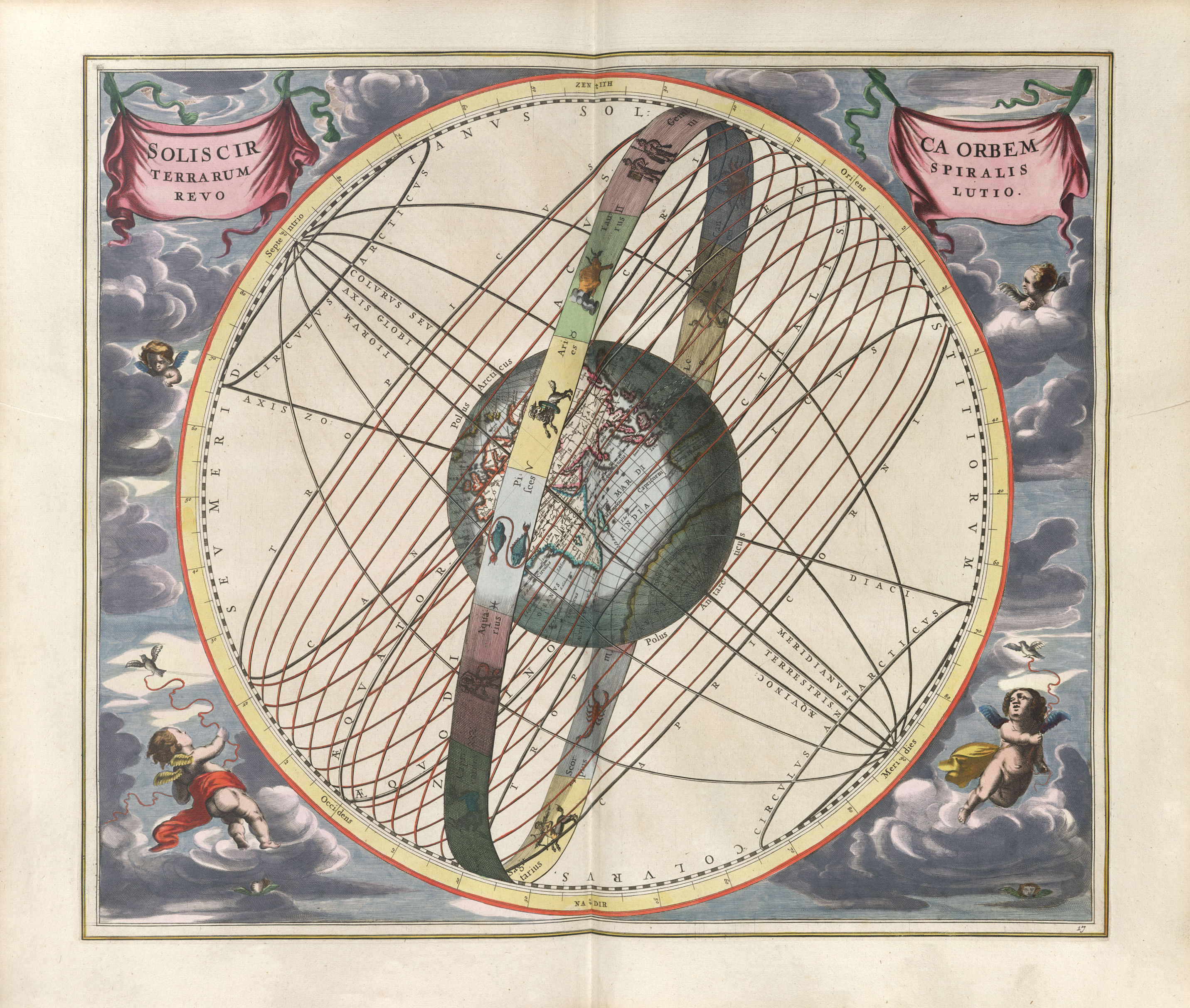 The Revolution of the Sun around the Earth by Andreas Cellarius