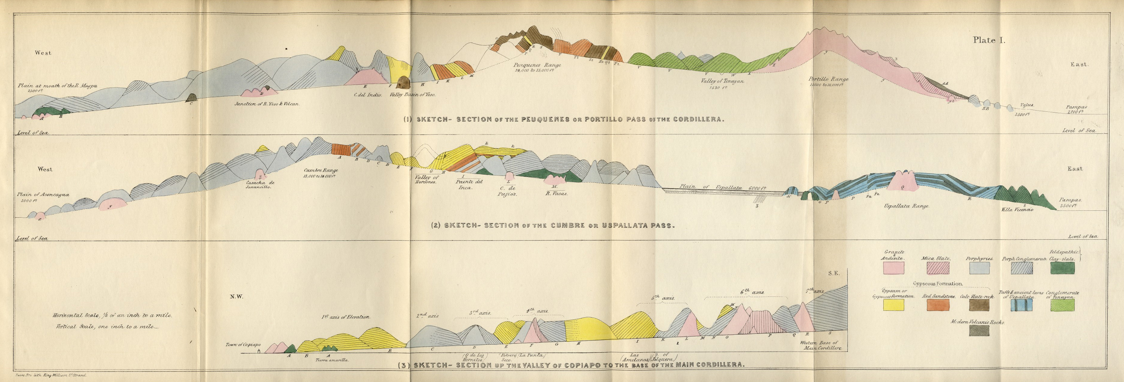 Geological observations on South America — Plate 1 by Charles Darwin