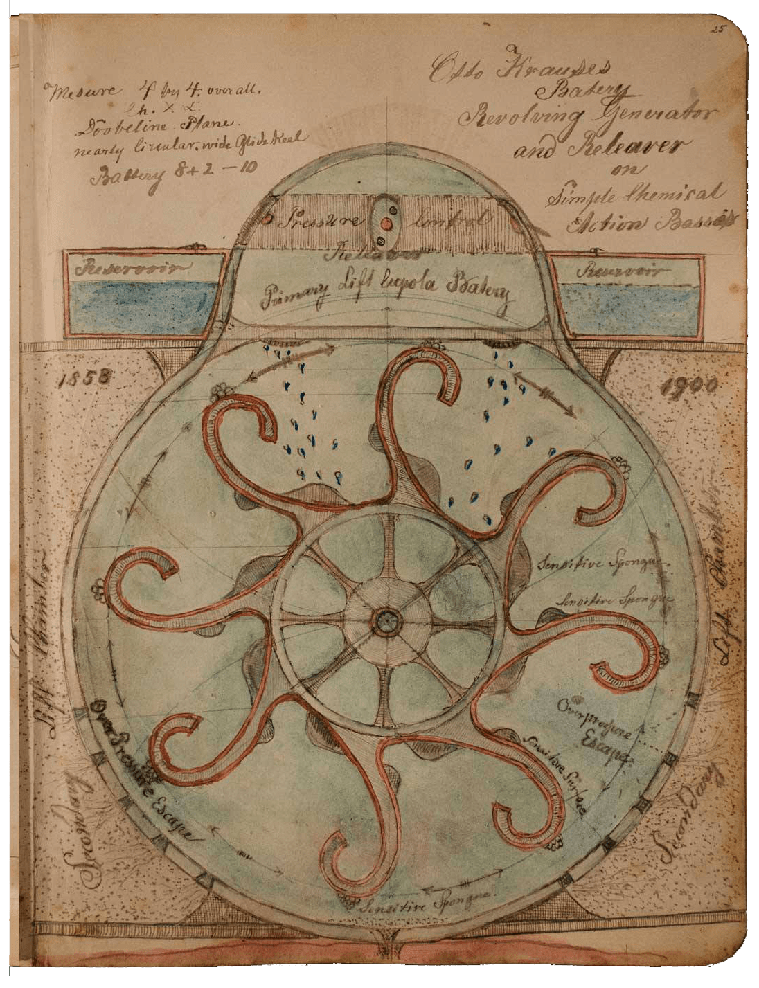 Revolving Generator by Charles Dellschau