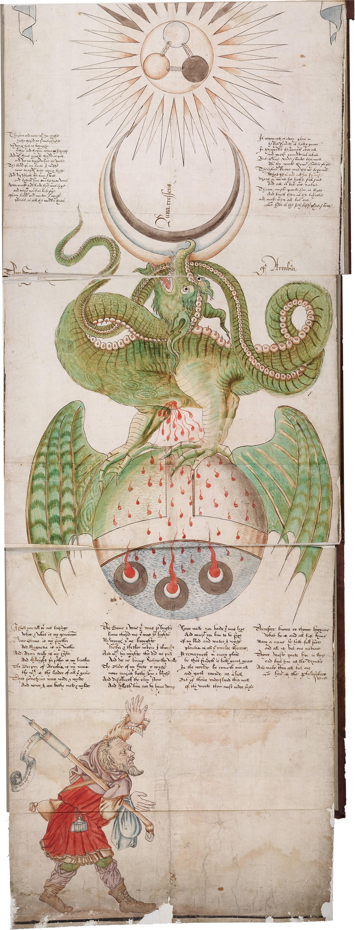 Ripley scroll (Beinecke version, panels 11, 12, 13) by George Ripley