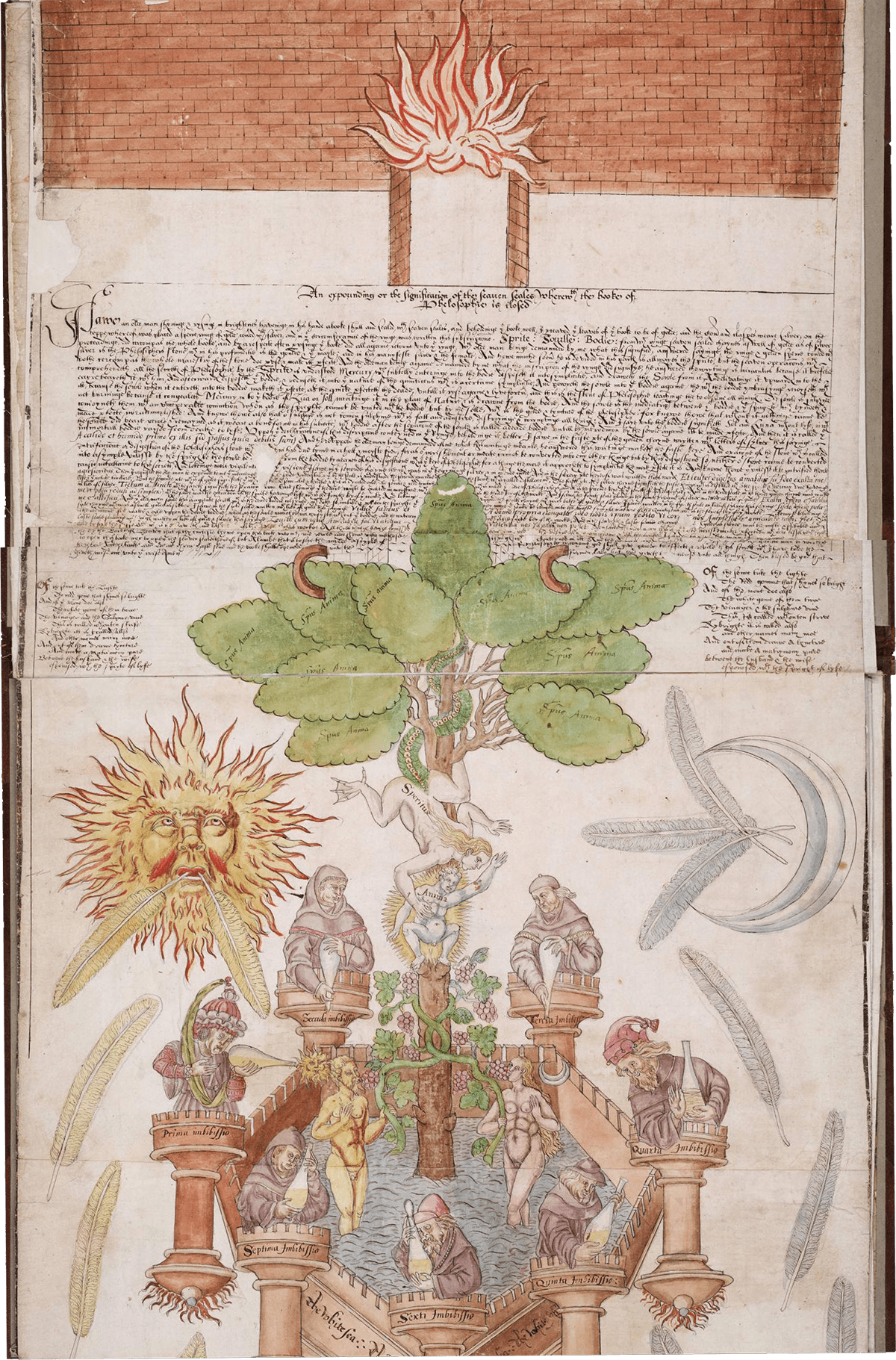 Ripley scroll (Beinecke version, panels 4, 5) by George Ripley