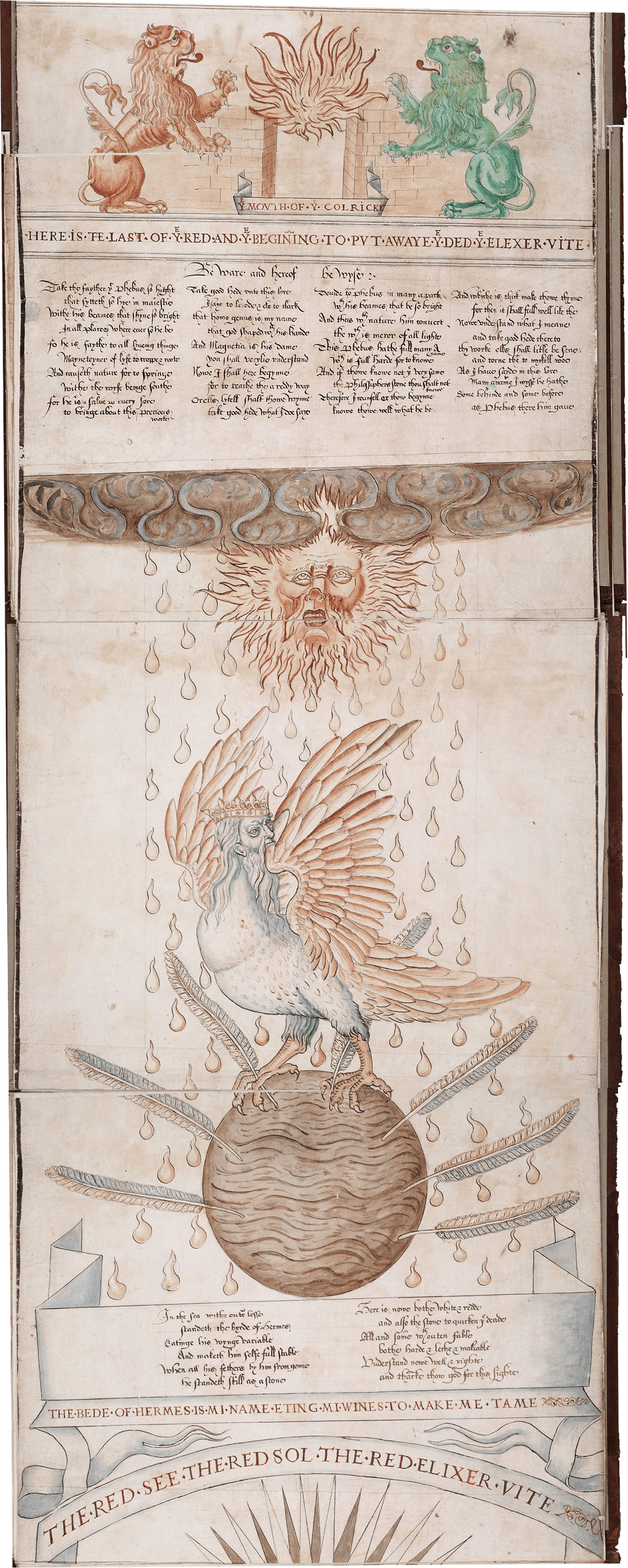 Ripley scroll (Beinecke version, panels 8, 9, 10) by George Ripley