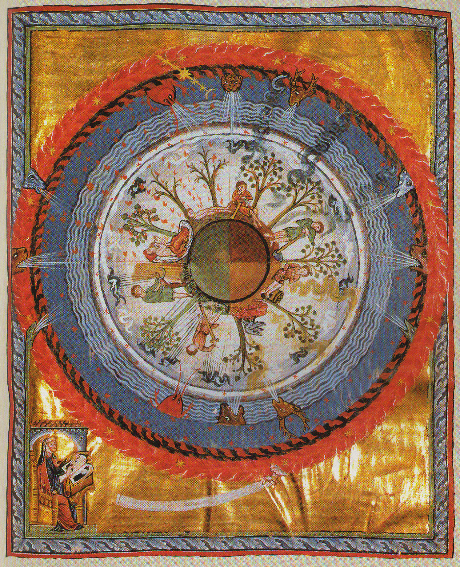 Scivias I.6: Humanity and Life by Hildegard von Bingen
