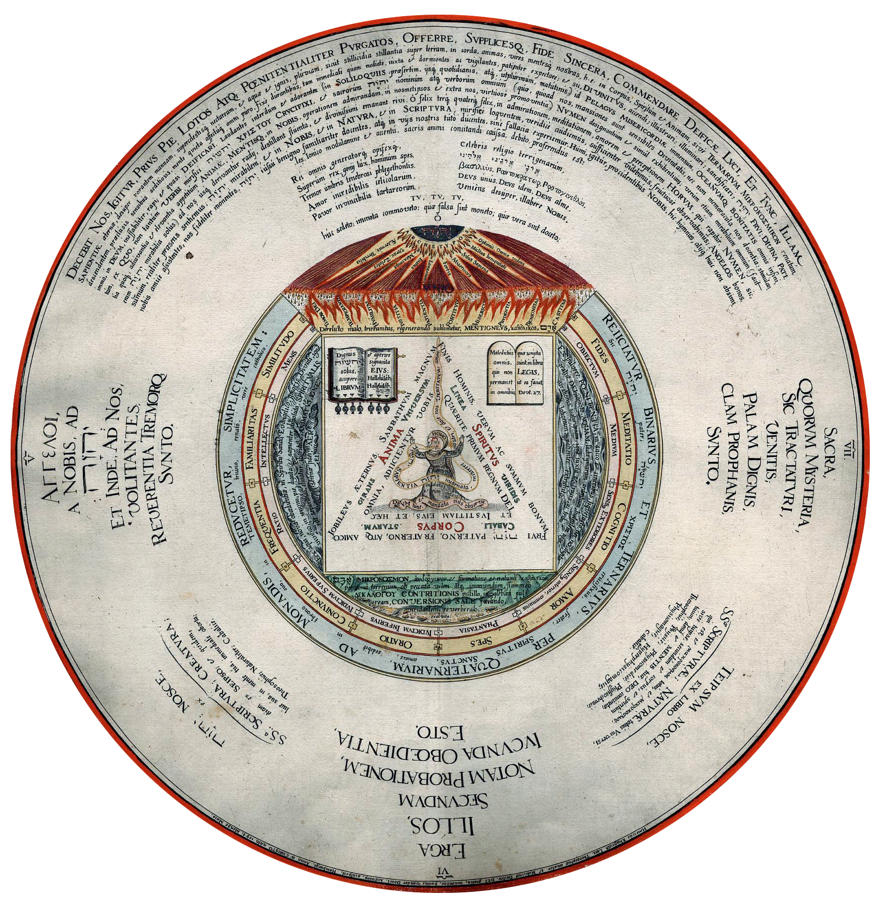 The Four, the Three, the Two, and the One by Western Esoteric Art