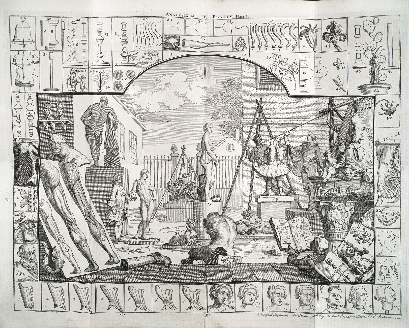 Analysis of Beauty: Plate 1 by William Hogarth