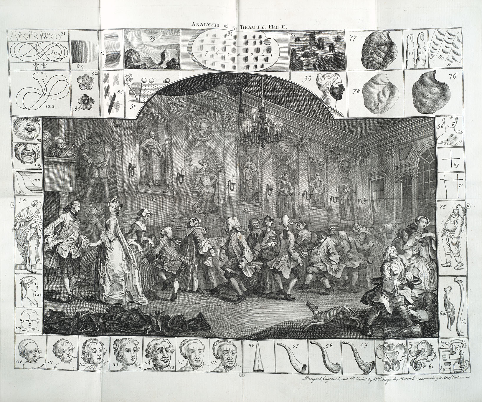 Analysis of Beauty: Plate 2 by William Hogarth