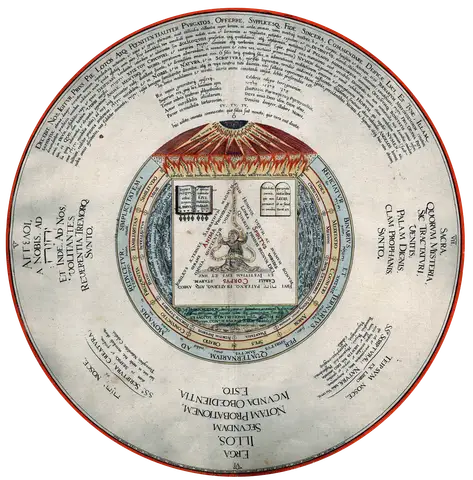 The Four, the Three, the Two, and the One by Western Esoteric Art