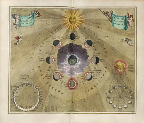 The varying phases and appearances of the Moon by Andreas Cellarius