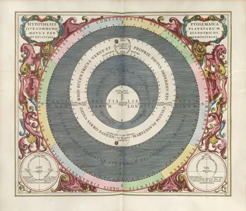 The Ptolemaic hypothesis, demonstrating the planetary motions by Andreas Cellarius