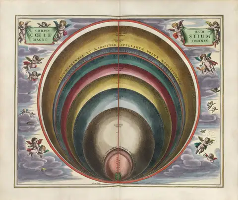 The Sizes of the Celestial Bodies by Andreas Cellarius