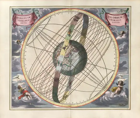 The Revolution of the Sun around the Earth by Andreas Cellarius