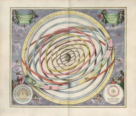 Planetary Orbits Encompassing the Earth by Andreas Cellarius