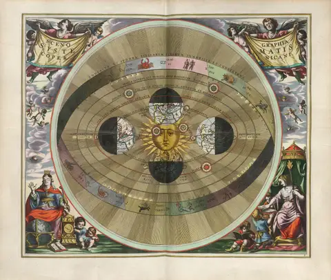 The Copernican World System by Andreas Cellarius