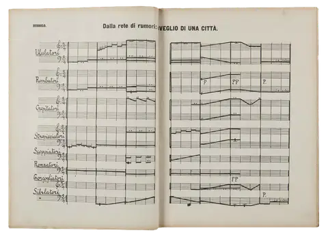 Enharmonic Notation for Intonarumori by Luigi Russolo