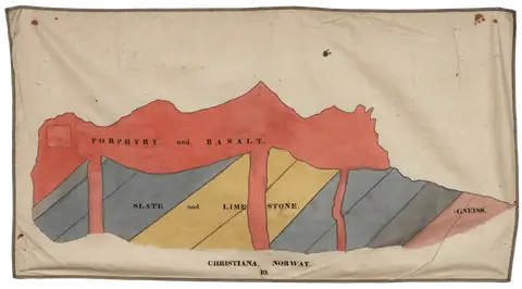 Drawing of Strata, Christiania (Oslo), Norway by Orra White Hitchcock