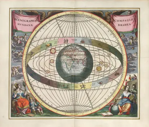Harmonia Macrocosmica Plate 7 — Brahe's Construction of the
World by Andreas Cellarius
