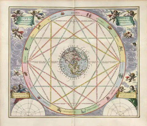 Harmonia Macrocosmica Plate 15 — Opposition and Conjunction of the
Planets by Andreas Cellarius