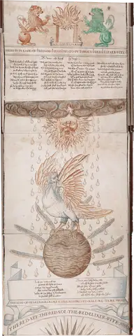 Ripley scroll (Beinecke version, panels 8, 9, 10) by George Ripley