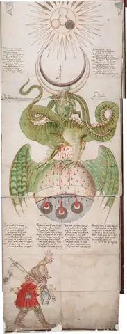 Ripley scroll (Beinecke version, panels 11, 12, 13) by George Ripley