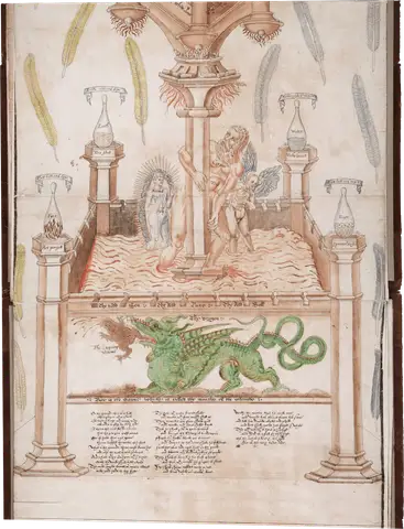 Ripley scroll (Beinecke version, panels 6, 7) by George Ripley