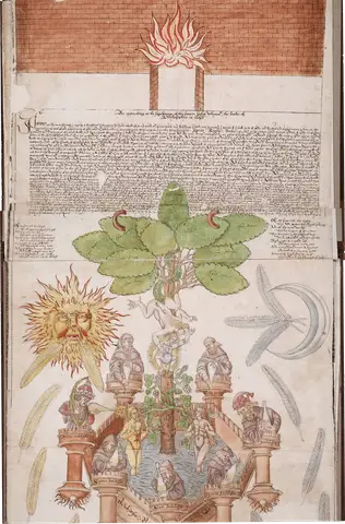 Ripley scroll (Beinecke version, panels 4, 5) by George Ripley